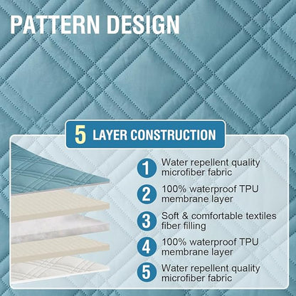 H.VERSAILTEX 100% Waterproof Recliner Covers for Recliner Chair 1-Piece Reversible Recliner Covers for Large Recliner with Elastic Straps Sitting Width Up to 28" (Oversized Recliner, Smoke Blue/Beige)