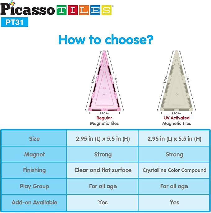 PicassoTiles UV Activated Color Changing Rocket Set Magnet Construction Toy Kit Engineering STEM Learning Playset Child Brain Development Stacking Blocks Playboard for All Ages 3 and Up PT31