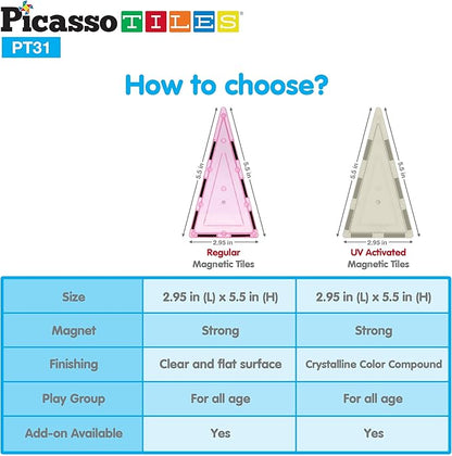 PicassoTiles UV Activated Color Changing Rocket Set Magnet Construction Toy Kit Engineering STEM Learning Playset Child Brain Development Stacking Blocks Playboard for All Ages 3 and Up PT31