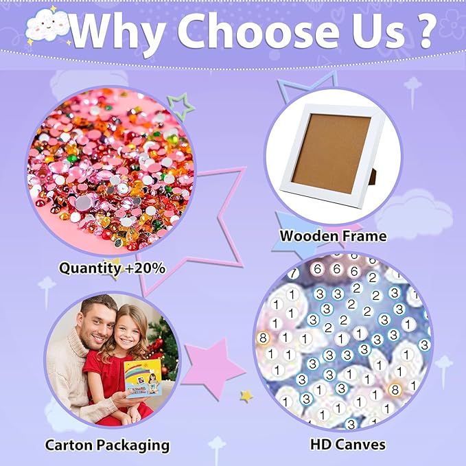 hkejoi Dragon Diamond Art Kits for Kids with Frame, Cartoon Diamond Art for Kids Ages 4-8-12, Easy Kids Gem Art Kit with Cartoon Package for Gift Home Wall Decor 7x7inch