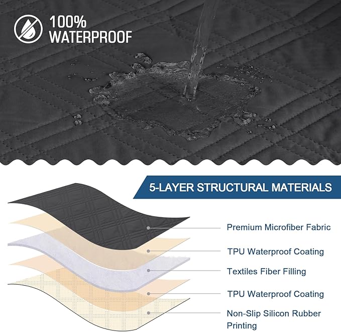 TAOCOCO 100% Waterproof Recliner Chair Cover Stay in Place, Recliner Covers for Small Recliner Chair with Pocket, Reclining Chair Cover Furniture Protector for Kids, Pets(X-Small Chair, Charcoal Gray)