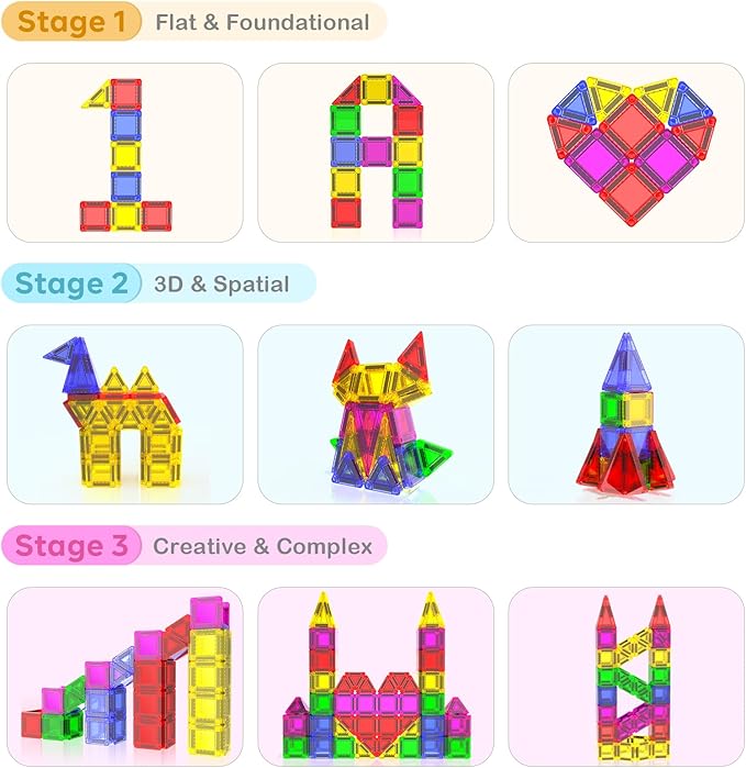 Magneverse 100 PCS Mini Magnetic Tiles - Travel Magnetic Tiles, Micro Magnet Travel Toy for Kids Ages 3+, STEM Educational Building Set Construction Toys, Boys Girls Toddlers Birthdays Gifts