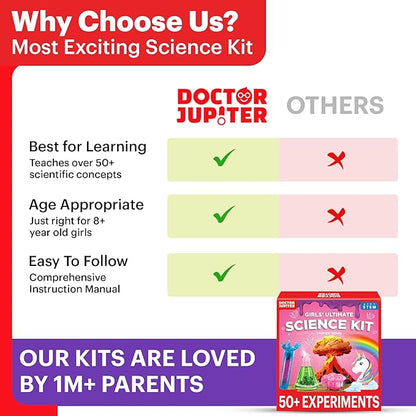 Doctor Jupiter Girls’ Ultimate Science Kit for Girls Ages 8-12| Birthday Gift Ideas for 8-9-10-11-12 Year Old Girls| STEM Learning & Educational Toys| 50+ Experiments Ultimate Starter Series