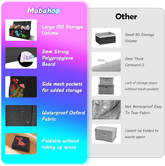 Mabahoo Extra Large Toy Box Chest, Collapsible Sturdy Kids Storage Organizer Bins with Lids, Black Dinosaur Toy Chest for Boys Girls, 40"x16"x16" Toy Storage Bin Boxes for Playroom Bedroom Nursery