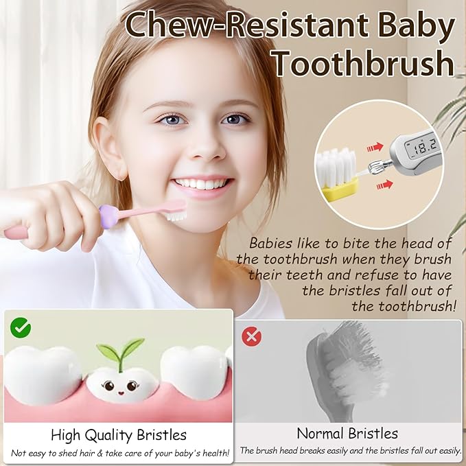 Kids Toothbrushes 8 Pack,Soft Bristle Toothbrushes for Kids 2-12 Years Old, Cute Multicolor Boys Girls Toothbrushes,Clean Kids Teeth Bristles Not Easy to Shed