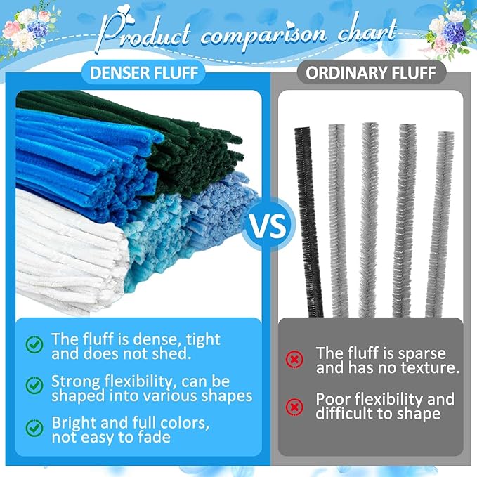 Peryiter 500 Pieces Pipe Cleaners Chenille Stems 12 Inch Craft Supplies Bulk for DIY Art and Craft Projects Creative Gift Wrapping Party Decorations(Blue Flower Color,12 Inch)