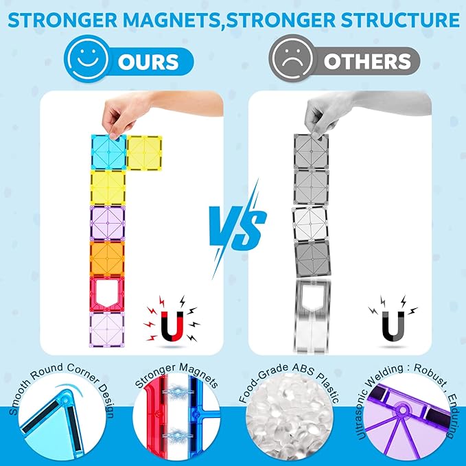 Ryoichi Magnetic Tiles,138PCS Magnet Building Set with 2 Cars,Magnetic 3D Blocks,Construction STEM Learning and Playing Toys for Kids, Montessori Toy for Boys Girls Toddlers 3 4 5 6 7 8 9+ Year Old