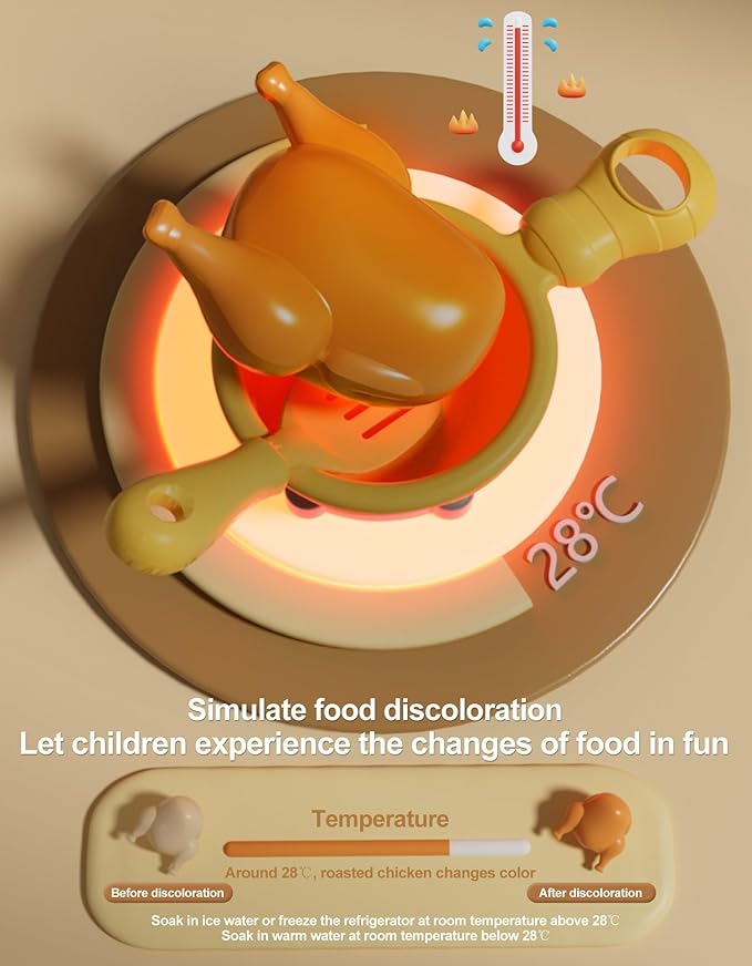 Toy Kitchen Sets for Toddlers 3-8 Kids Playset with Pretend Play Accessories Children's Kitchen Set for Boys and Girls Toddler Kitchen Toy Set for Imaginative Cooking Fun (Kitchen Pink)