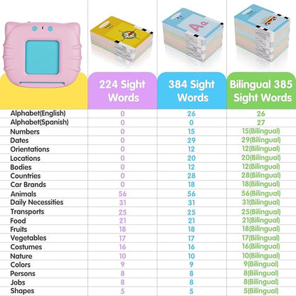 Bilingual English & Spanish Flash Cards for Toddlers, Audible Toys Learning Spanish for Kids Adults, Speech Therapy Toys, Educational Learning Talking Flash Cards 385 Sight Words-Pink
