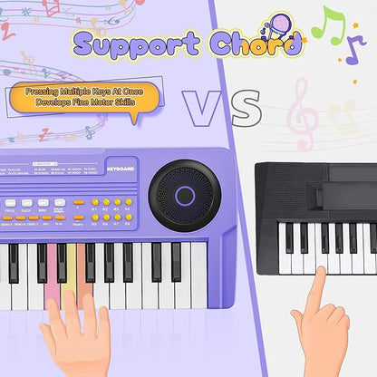 Upgraded 37 Keys Kids Piano Keyboard – Portable Toddler Music Toy Keyboard with Microphone Musical Instrument Birthday Gift for 3 4 5 6 Boys Girls, Purple