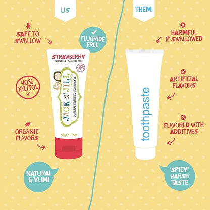 Jack N' Jill Natural Toddler Toothpaste for Baby, Kids and Infants 6 Months & Up, Fluoride Free Training Toothpaste for Toddlers 1-3 (1.76 Fl Oz (Pack of 6), Milkshake)