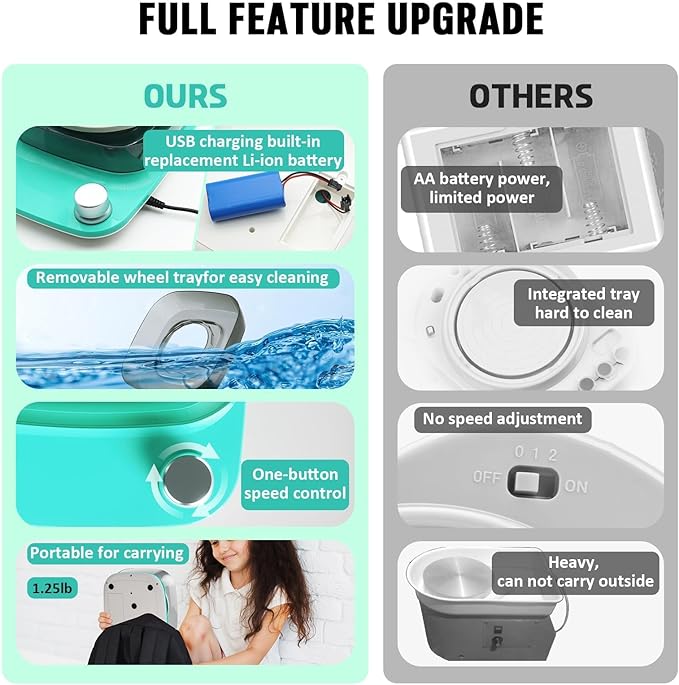 Pottery Wheel for Adults Beginners Kids - 6" Variable Speed Pottery Wheel Tool Kit, RPM Speed Adjustable with Rechargeable Battery, 1.8 Lb Air Dry Clay, Art Supplies, Crafts for Adults Teenager