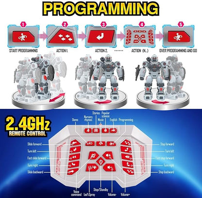 Robot Toys for Boys Kids 5-7 Year Old Remote Control Robots Gifts for 6-8 Birthday Present Toy Hand Gesture RC Sensing 2022 hot Smart programmable Robotics for 3 4 6 9 10 11 and up
