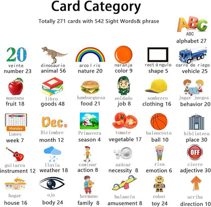 Kidzdo Spanish and English Audible Toys, Bilingual Español/English Talking Flash Cards with Music for Preschool,Kindergarten Toddler 2 3 4 5 6 to Learn Spanish English