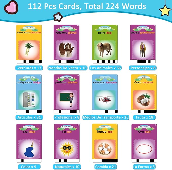 Spanish Flash Cards for Kids Toddlers 1-3, Bilingual Buddy Talking Flash Cards, Autism Sensory Learning Toys, Montessori Educational Speech Therapy Toys, Autism Learning Materials, Ideal Gift for Boys