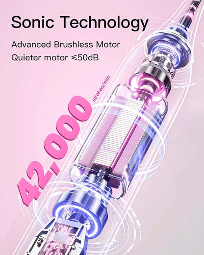 Rtauys Electric Toothbrush for Adults and Kids, Wireless Rechargeable Tooth Brush with 8 Replacement Heads, One Charge for 120 Days, 5 Modes Toothbrush with Travel Case, Pink