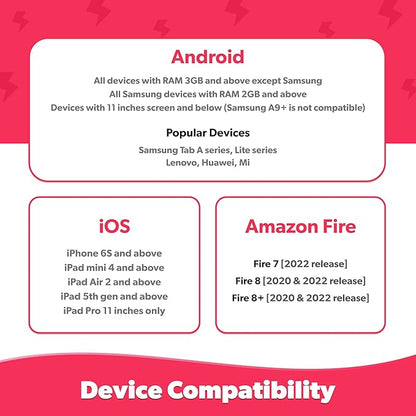 PlayShifu Educational Word Game-Plugo Letters Kit+App with 9 Learning Games, STEM Toy Gifts for Kids Age 4-10 , Spellings & Grammar 48 Alphabet Tiles Works with tabs/mobiles(Packaging May Vary)