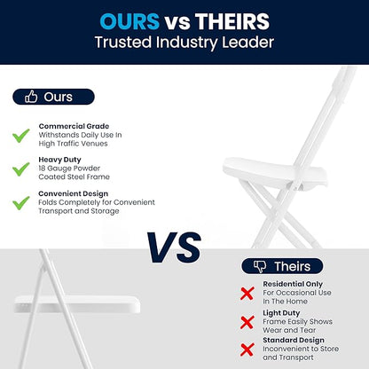 Flash Furniture 2 Pack Kids White Plastic Folding Chair