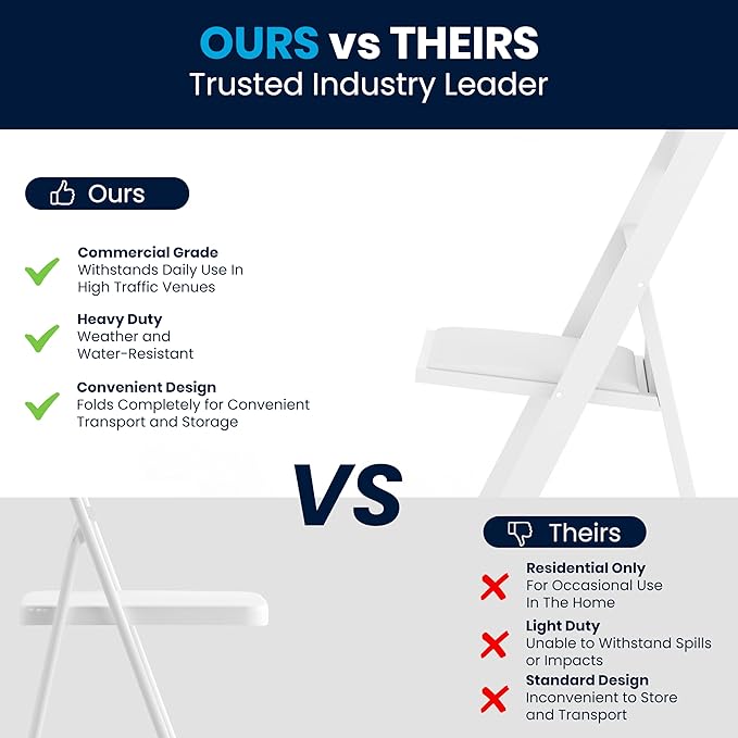 Flash Furniture HERCULES Kids White Resin Folding Chair with White Vinyl Padded Seat