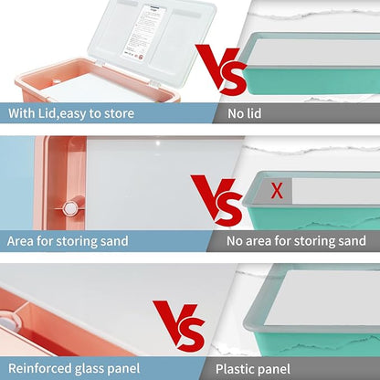 18" Light Table for Kids,Sand Painting Light Box,Light Up Sand Tray Sensory Light Table with Lid 3 Color Modes & 10 Levels Adjustable Brightness Christmas Birthday Gifts for Boys Girls