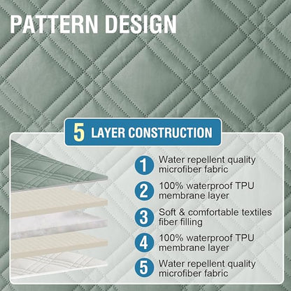 H.VERSAILTEX 100% Waterproof Couch Cover for Reclining Couch Reversible Recliner Covers for Large Recliner with Elastic Straps Sitting Width Up to 28" (Oversized Recliner, Lily Pad/Beige)