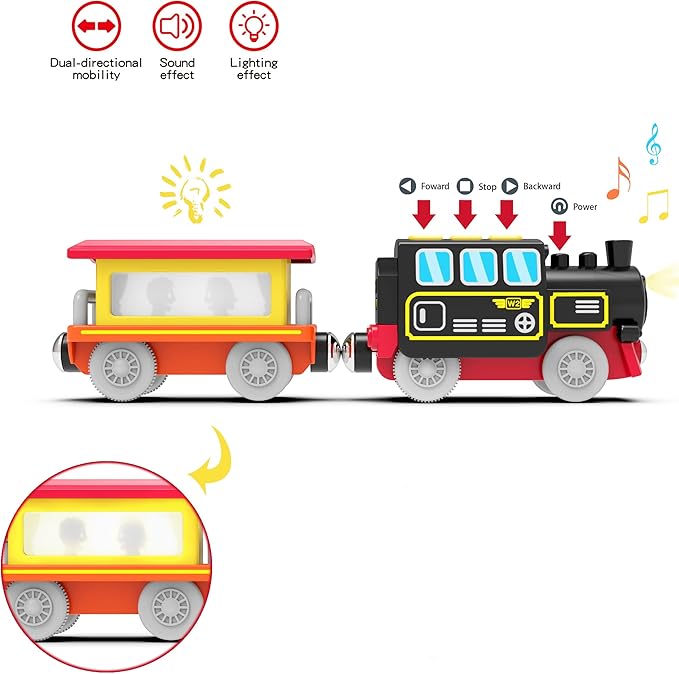 Battery Operated Locomotive Train for Wooden Tracks, Motorized Train Toys for Toddlers, Trains Accessories Compatible with Thomas, Brio, Chuggington, Melissa and Doug (Battery Not Included)