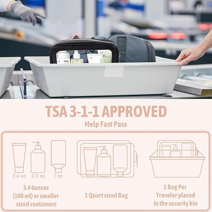 YOPCDJ 3PCS Clear Toiletry Bag,TSA Approved Travel Makeup Pouch with Zipper for Cosmetics and Toiletries，Diaper Bag Organizer Pouch Set,Women's Purse Organizer and Clear Car Bag