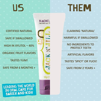 Jack N' Jill Natural Toddler Toothpaste for Baby, Kids and Infants 6 Months & Up, Fluoride Free Training Toothpaste for Toddlers 1-3 (1.76 Fl Oz (Pack of 2), Blackcurrant)