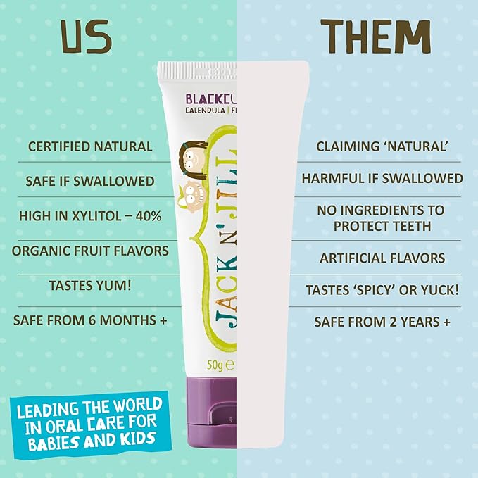 Jack N' Jill Natural Toddler Toothpaste for Baby, Kids and Infants 6 Months & Up, Fluoride Free Training Toothpaste for Toddlers 1-3, 40% Xylitol, BPA Free - Blackcurrant, 1.76 oz (Pack of 1)