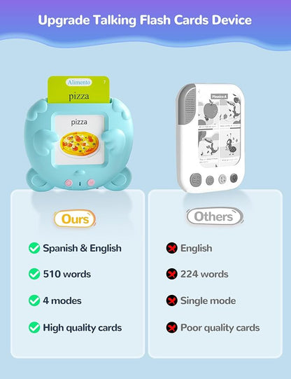 Spanish & English Talking Flash Cards for Toddlers 1-3 Years Old, 510 Sight Words Bilingual Learning Toys for Children, Autism Pocket Speech Therapy Toys, Española Vocabulary Educational Flashcards