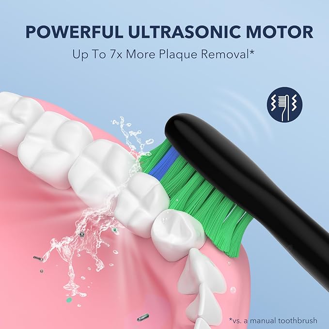 ARISSON Sonic Electric Toothbrush for Adults, 1.5H Charge for 90 Days, 40,000 VPM Power Toothbrush, 2 Min Timer, Faster charging, stronger cleaning, smarter brushing, Matte Black