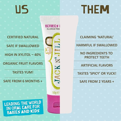 Jack N' Jill Natural Toddler Toothpaste for Baby, Kids and Infants 6 Months & Up, Fluoride Free Training Toothpaste for Toddlers 1-3, 40% Xylitol, BPA Free - Berries & Cream, 1.76 oz (Pack of 1)