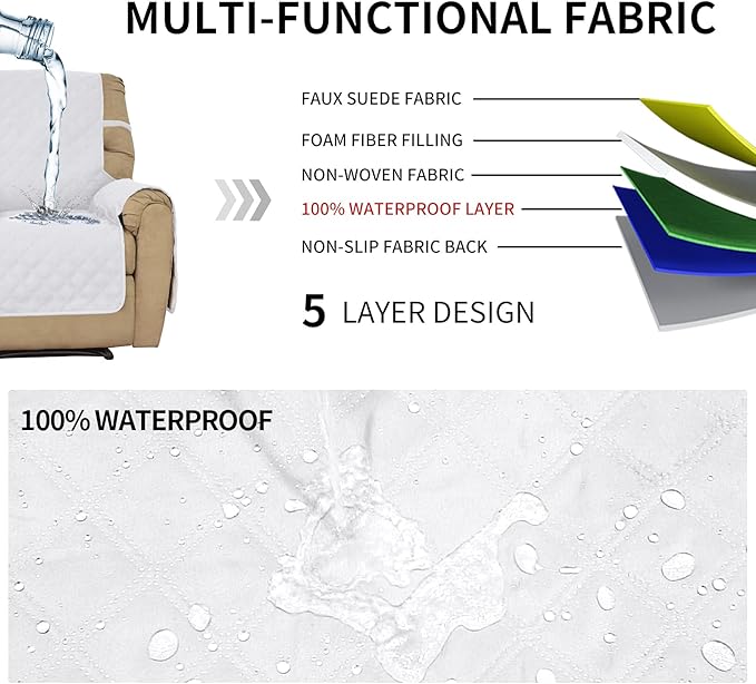 Easy-Going Sofa Slipcover Waterproof Recliner Chair Cover Non-Slip Fabric Couch Cover for Living Room Washable Furniture Protector for Pets Kids Children Dog Cat (Recliner, White)