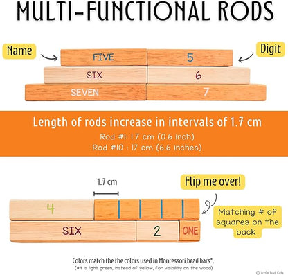 LITTLE BUD KIDS House of Number Buddies Math Game, a Number Bonds Math Toy with Number Rods and Addition & Subtraction Flash Cards, a Montessori Material for Kids 4-8 Years Old