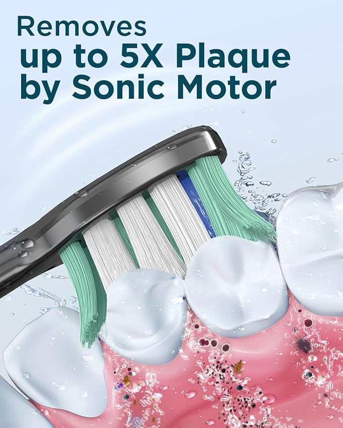 Rtauys M5 Sonic Electric Toothbrush for Adults and Kids - Rechargeable Electric Toothbrush with Electric Toothbrush Cover, 8 Brush Heads & Travel Case, 120 Days Battery Life - BlackSilver