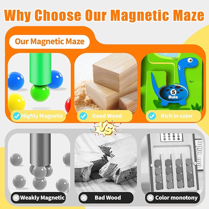 Magnetic Color and Number Maze,Montessori Toys for 3 4 5 Year Old Boys Girls,Wooden Puzzle Activity Board,Gifts for Preschool Sensory Activities for Toddlers.