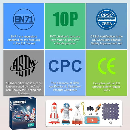 STEAM Electronic Kit, Circuits for Kids, Jr. Electronics Exploration Kit, Kids Circuit Board Building Kit with 25+ Circuits Parts, Engineering Toys | Circuit Kits for Kids Age 8-12