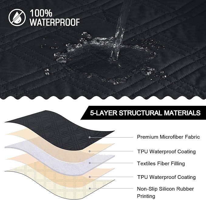 TAOCOCO 100% Waterproof Recliner Chair Cover, Small Recliner Covers for Recliner Chair with Pocket, Non Slip Reclining Chair Cover Furniture Protector for Kids, Pets(X-Small Chair, Black)