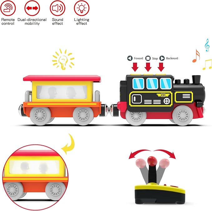 Motorized Train for Wooden Track, Remote Control Train with Magnetic Connection, Battery Operated Locomotive Trains for Toddlers, Compatible with Thomas, Brio, Chuggington