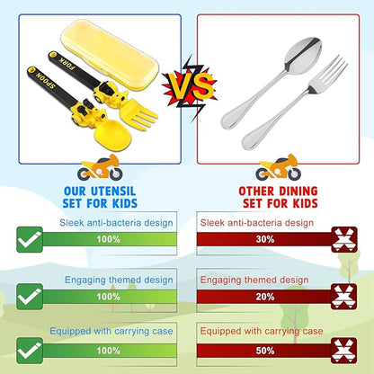 Construction Utensils for Toddlers - Toddler Forks and Spoons - Toddler Spoon and Fork Set - for Kids Utensils - Baby Utensils - Portable Utensil Set for 1 2 3 4 5 years old - Yellow