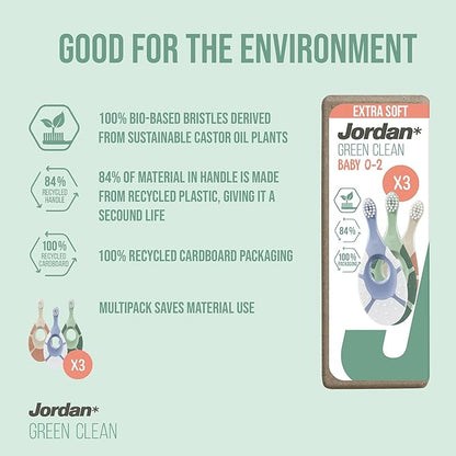 Jordan* ® | Step 1 Green Clean Toddler Toothbrush | Pack 3 Units