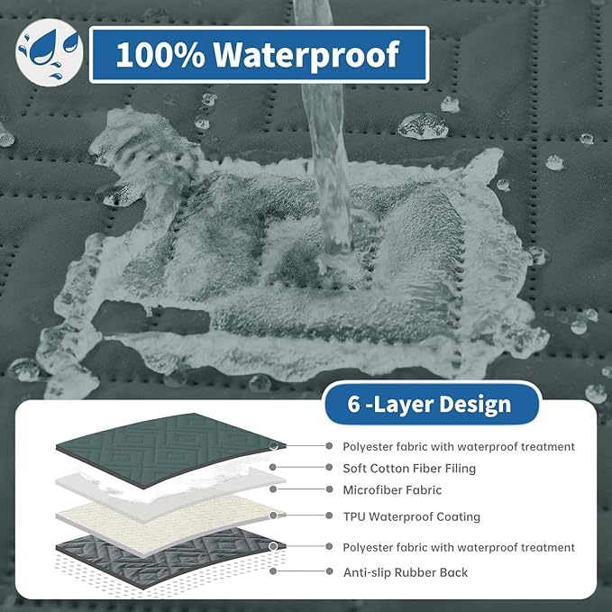 XINEAGE 100% Waterproof Recliner Cover, Non Slip Recliner Chair Cover with Elastic Band, Washable Recliner Slipcover with Storage Pockets for Kids, Pets (Dark Grey, 25")