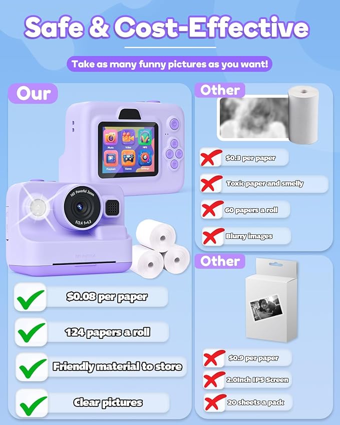 Instant Print Camera for Kids,2.4 Inch Screen Kids Instant Cameras, Christmas Birthday Gifts for Girls Age 3-12, Portable Toddler Toy for 3 4 5 6 7 8 9 10 Year Old Girls Boys Purple