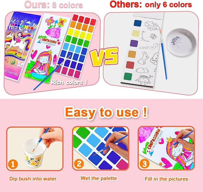 BAOXUE Water Color Paint Sets for Kids, Pocket Watercolor Painting coloring Book, Paint With Water Books for Kids Ages 4-8, Art Craft Set for Girls Boys Drawing with Brush