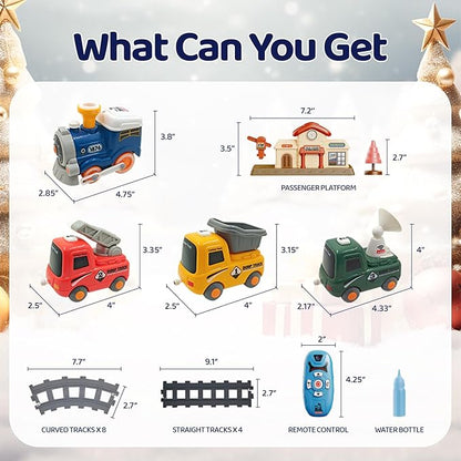 Train Toy for Kids 3-8, Remote Control Train Set with Lighting & Music & Water Steam for 3+ Boys, Electric Train Set with Train Tracks Accessories, Gift for Toddlers Girls Age 4 5 6 7 8