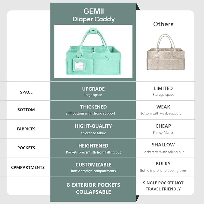 GEMII Diaper Caddy Organizer-Large Baby Caddy Organizer with Handle，Newborn Registry Essentials，Baby Shower Gift Basket for Boy or Girl (Green, Large)