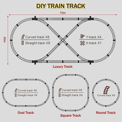 Train Set for Kids,Remote Control Locomotive Engine Under Christmas Tree,Electric Model Train W/Carriages and Long Tracks,Train Toy Gift for Boys Girls Age 4-12