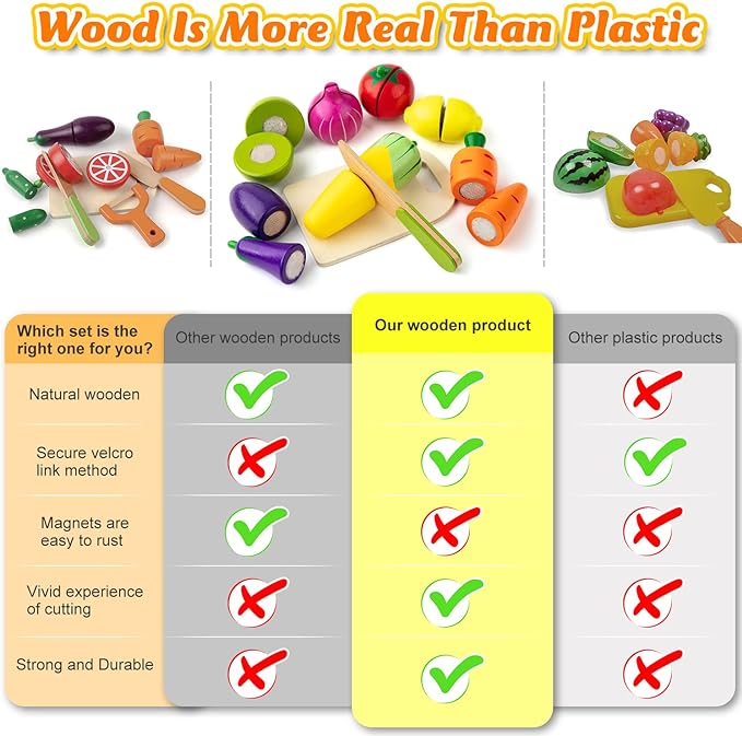 Sundaymot Play Kitchen Accessories, Wooden Play Food, Cooking Set with Stainless Steel Cookware Pots and Pans Utensils, Apron, Chef Hat, Cutting Food Kitchen Playset for Girls and Boys