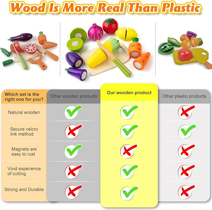 Sundaymot Play Kitchen Accessories, Wooden Play Food, Cooking Set with Stainless Steel Cookware Pots and Pans Utensils, Apron, Chef Hat, Cutting Food Kitchen Playset for Girls and Boys