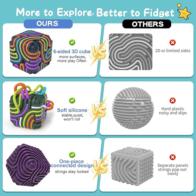 BunnyBoo Sensory Activity Board, 3D Silicone Toys for Kids with Autism & ADHD,Sensory Fidget Toys for Anxiety Relief, Calming & Focusing, BPA-Free, 15 Colorful Strings, Storage Bag(Purple)